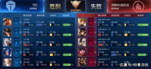 助学金计划 助学金计划