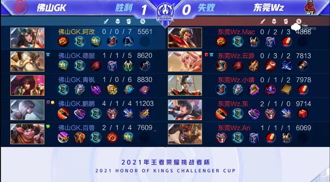 对位杀伤 对位杀伤